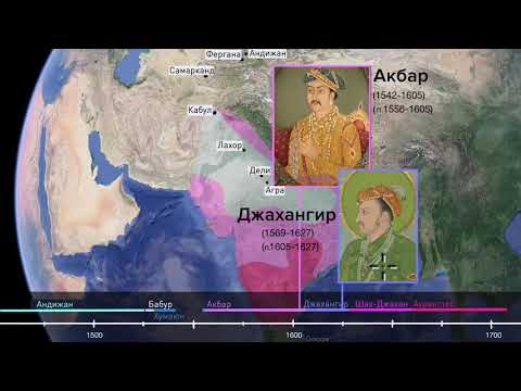Правление Моголов в Индии (3 из 9) | 1450-1750 | Всемирная история