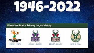 Every NBA Teams Logo Over The Years (1946-2022)