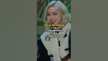 RANKING ITZY IN DIFFERENT CATEGORIES
