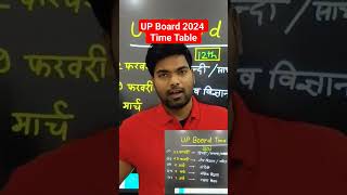 UP Board 2024 time table out ?| up board exam 2024 datesheet | up_board_2024