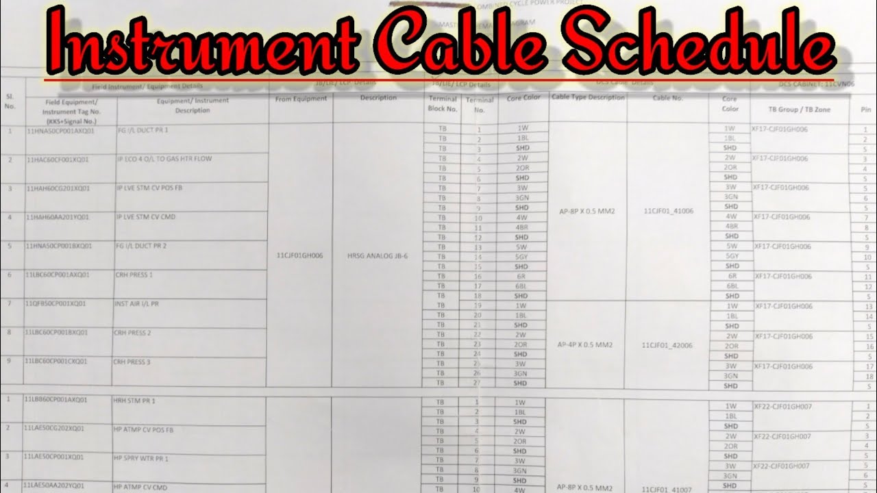 Instrument Cable Schedule Master Schematic Diagram Termination