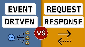 Event Driven VS Request Response - What