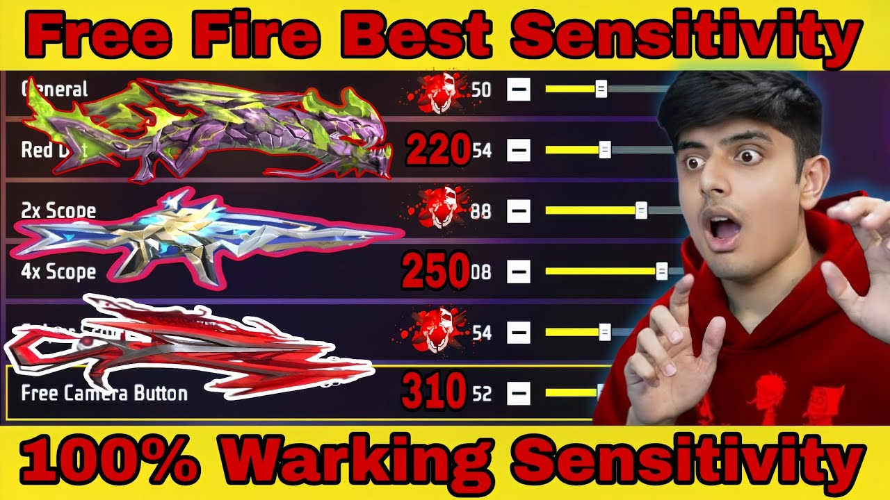 Free Fire Max Auto Headshot Trick 2026 Sensitivity Setting | 2gb, 4gb, 6gb Ram Headshot Sensitivity