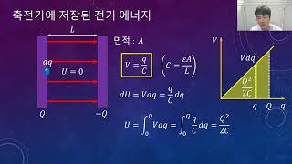 [물리학 Lv. 2] 2-(1)-3. 축전기와 유전율 (전기용량, 합성, 가장자리 효과)