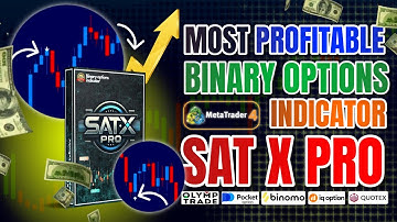 15 Trades 12 Wins ✅ | Robot AI Trading Results | 80% Accuracy Proof