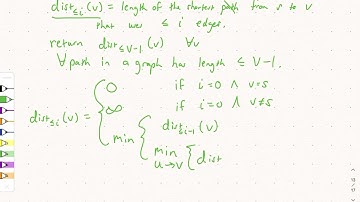 CS 577, Lecture 6b: Single-Source Shortest Paths