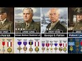 Who Dominates the Record Books as America’s Most Decorated General
