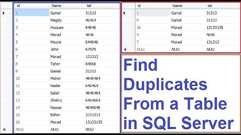 Microsoft SQL Server| Find Duplicates From a Table in SQL Server database-Source Code