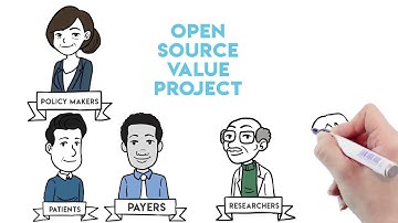 The IVI Open-Source Development Process