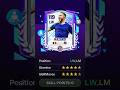 115 Hazard FC Mobile ✨🔥☠️🤯 #fcmobile #fifamobile #eafcmobile #fcmobile26 #easports #fifa #short