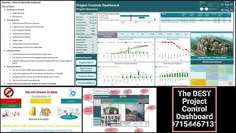 PowerBI- Project Control Dashboard