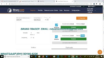 saque de 500 dolares na binary.com cai rápido? lucro rápido na binary.com