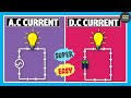 Alternating current vs direct current  electricity