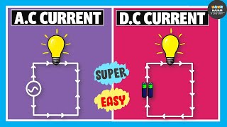 alternating current vs direct current | electricity