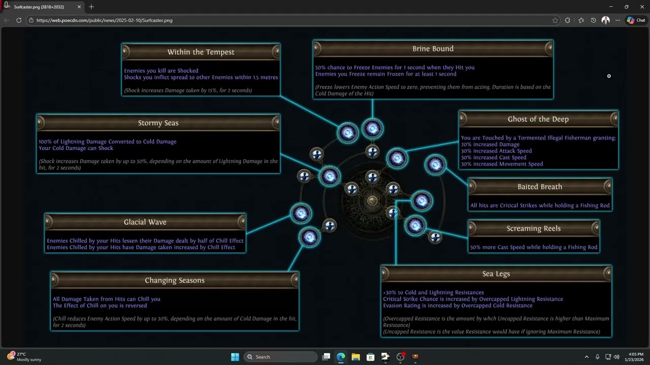 Legacy of Phrecia Build Plans: Self Chill Surfcaster Spark