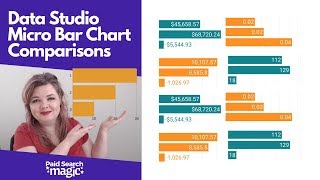Data Studio Micro Bar Chart Comparisons