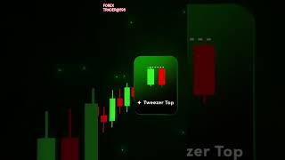 5 best importers candle 📉📈 #trading #youtubeshorts #chartpattern #trader #viral #forex #candlestick