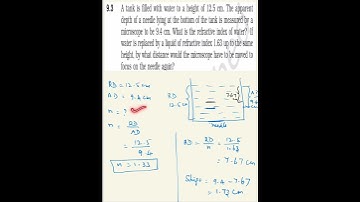 NCERT Physics Class 12 Volume 2 Chapter 9 Question 9.3