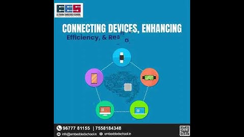 🌐 The Internet of Things: Transforming the World! 🚀