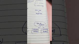 Rene Descartes 2 #cuetpg #netjrf #psychology #nimhans #paper1