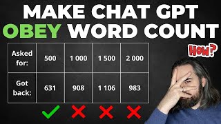 ?Maximize ChatGPT Output: Easy Word Count Fix