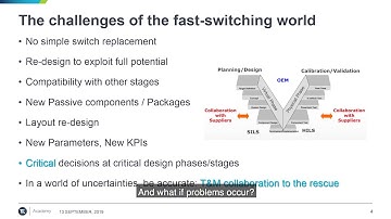 Tek Academy Webinar Series Automotive and Power Andrea Vinci Subtitles