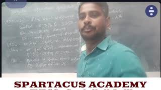 தமிழகத் தொல்லியல் ஆய்வுகள்(TNPSC,PGTRP,NET,SET,TET)