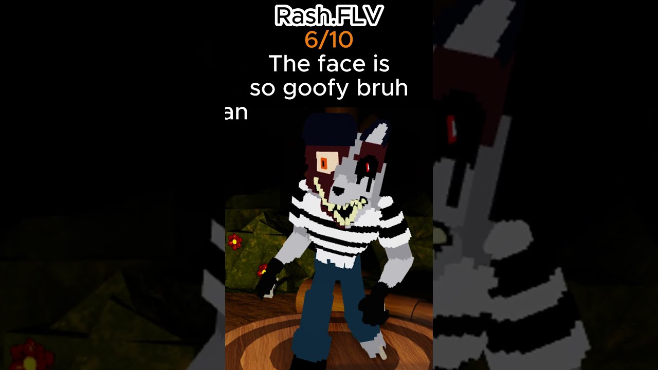 RANKING ALL BITCRUSHED SKINS IN PIGGY RUSH Roblox Ranking