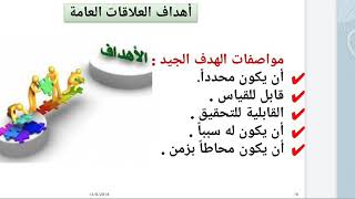 إهداف العلاقات العامة د. معاوية مصطفى بابكر