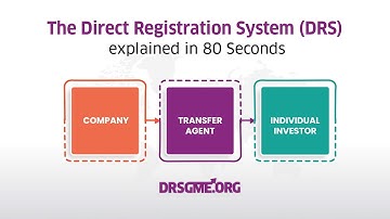 Introducing the Direct Registration System (DRS): What is DRS and why is it so important? | DRSGME