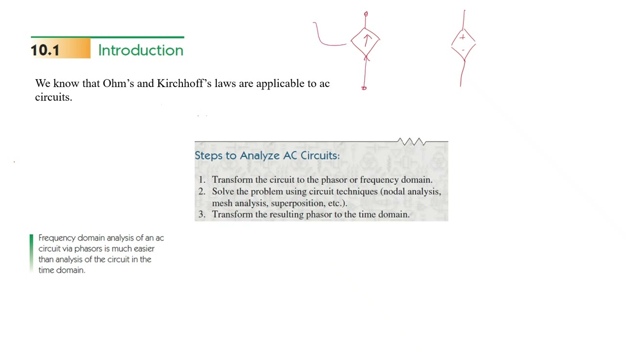 Ch.10: Sinusoidal Steady-State Analysis (1): Introduction and Nodal Analysis