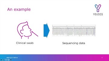 Sequencing the SARS-CoV-2 genome: webinar