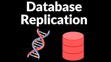 Database Replication Explained