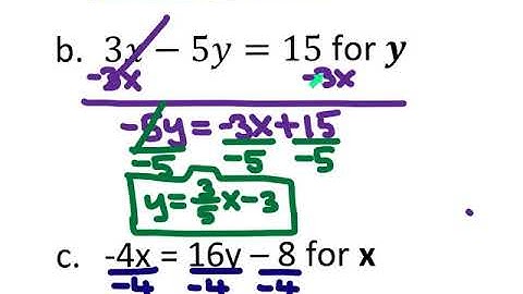 IM-1-Review-Module13-Absolute Value-Piecewise Functions