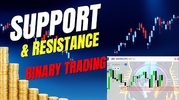 Support and Resistance Binary Trading How to draw SNR Levels in Quotex Binary Option Price action