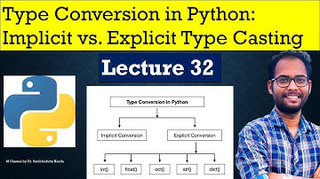 Type Conversion in Python: Implicit vs. Explicit Type Casting || Python for beginners || Data Types