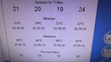 ZALMAN reserator max 3 DUAL Poor performance