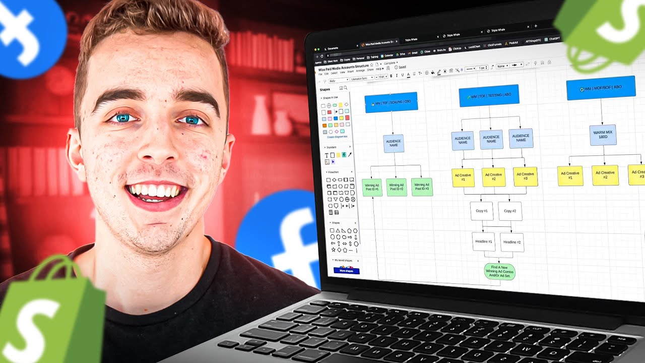 How To Run Facebook Ads For Shopify In 2023 (Step-By-Step!) - YouTube