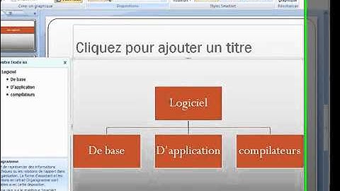 Insérer et gérer un graphique SmartArt PowerPoint 2007