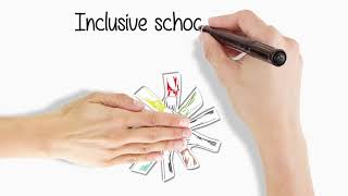 Empowering School Principals for Inclusive School Culture - the HEAD project