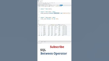 SQL Telugu Tutorial: SQL Queries (Between Operator), SQL Tutorial For Beginners Telugu, My SQL, SQL