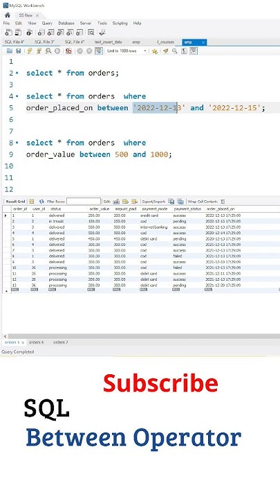 SQL Telugu Tutorial: SQL Queries (Between Operator), SQL Tutorial For ...