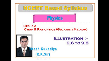 example 9.5 to 9.9||Std 12 || Physics || Ritesh Kukadiya