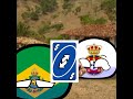 brasil antes vs brasil depois #countryballs #naofloppa #meme