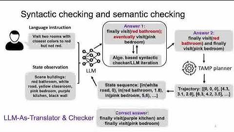 AutoTAMP presentation video (ICRA 24)