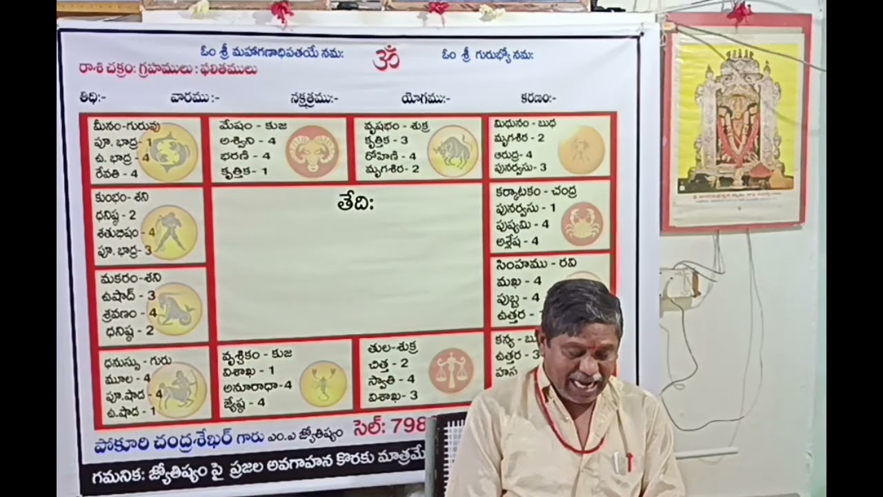 చంద్ర బావము ననుసరించి ఫలితాలు 