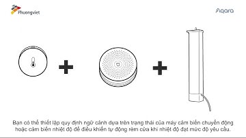 [PVHCM] Giới thiệu Động Cơ Rèm - Aqara Smart Curtain Motor | Aqara