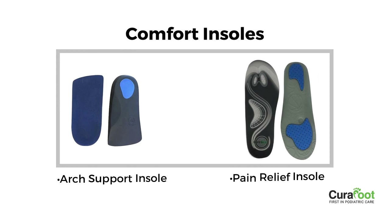 Are Orthotics and Arch Supports the Same? | Learn the Differences