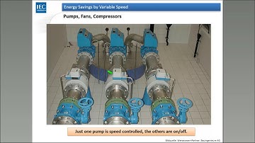 Energy Efficiency and Variable Speed Drives