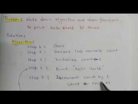 Algorithm using Loop : Print